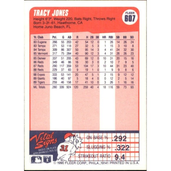 1990 Tracy Jones Fleer Baseball Card #607 - Picture 2 of 2